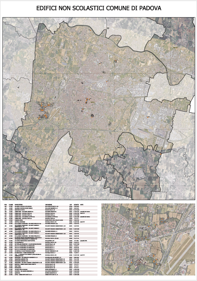 Mappa